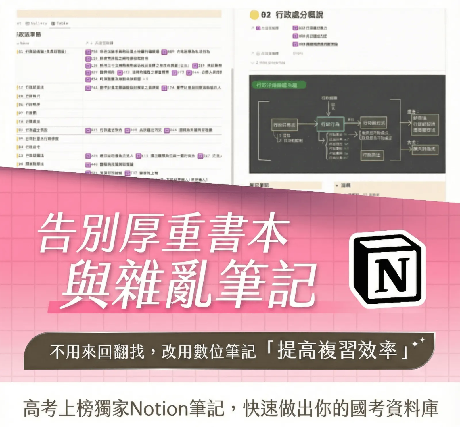 Notion 備考系統實錄 01
