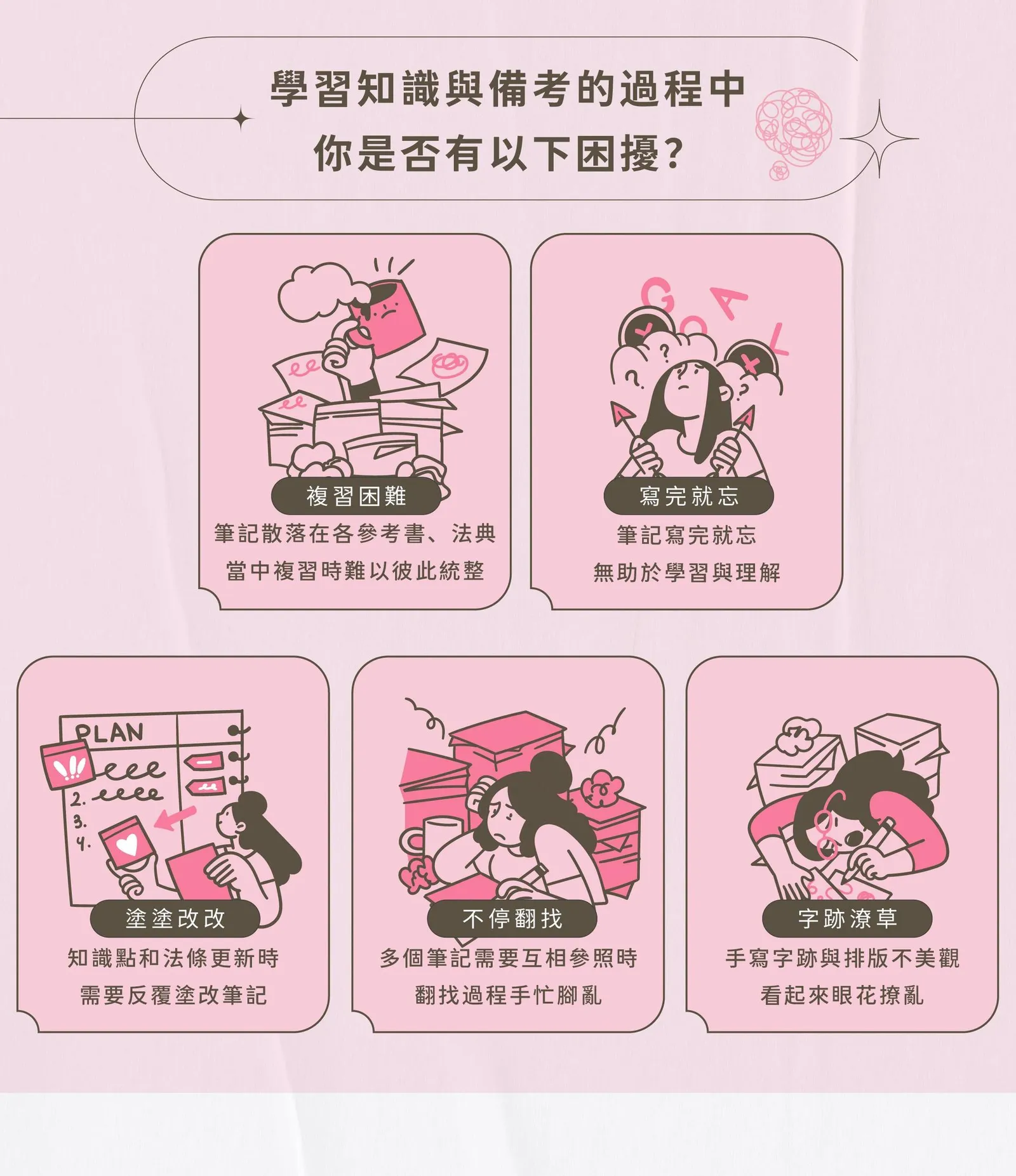 Notion 備考系統實錄 04