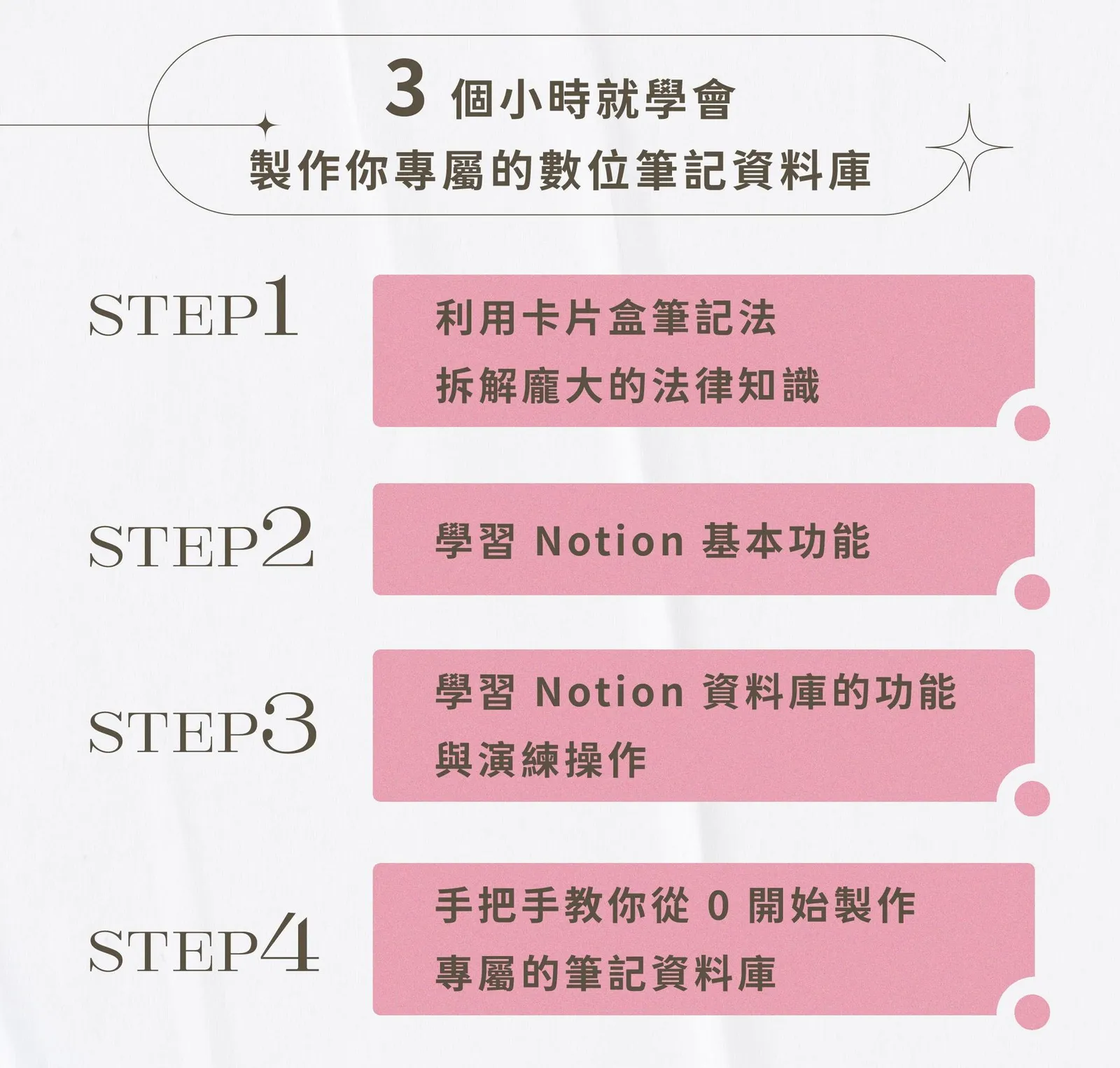 Notion 備考系統實錄 05